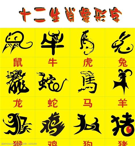 雞名字|生肖屬雞的個性、守護神、生肖姓名學取用法則與忌用字庫－芷蘭。